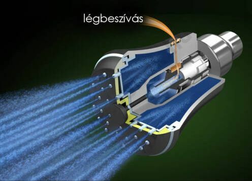 AIRJET víztakarékos zuhanyfej